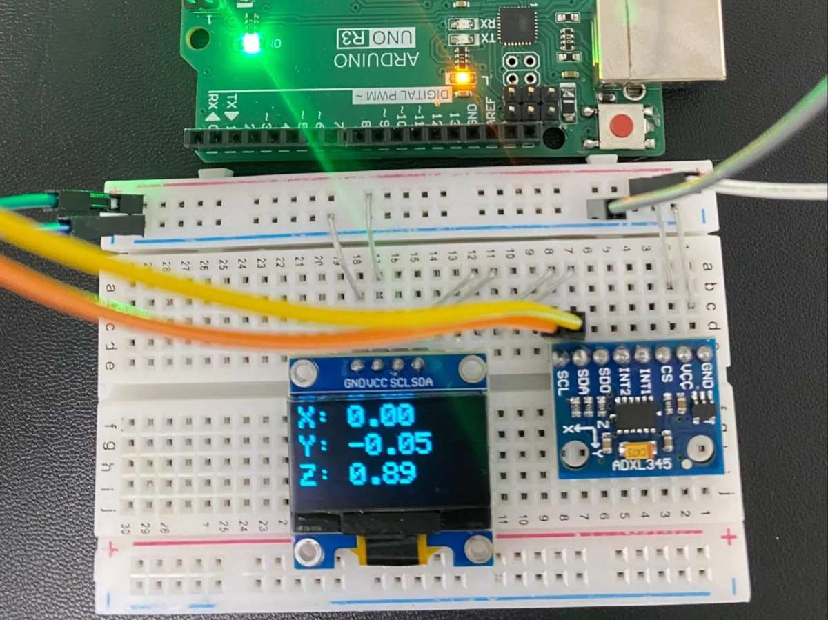 display image